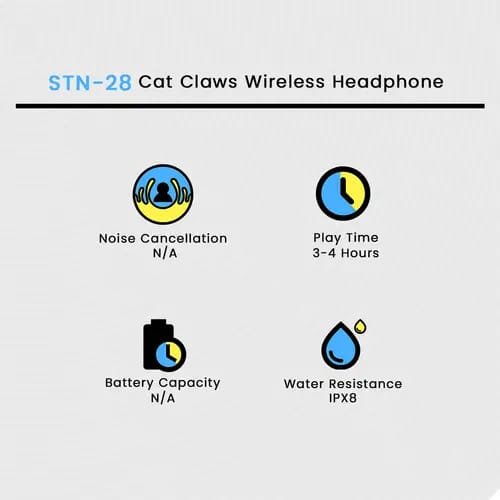 Cat Ear Wireless Headset Blue | RGB LED Lights | Bluetooth 5.0 + TF Card + Aux | Foldable | For Kids, Teens, Gaming